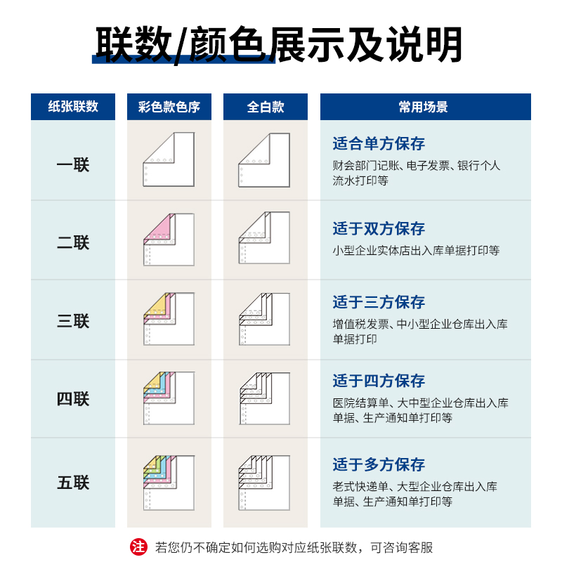 尊龙凯时白令海B241-5电脑打印纸(CS彩色撕边)(1000页/盒)