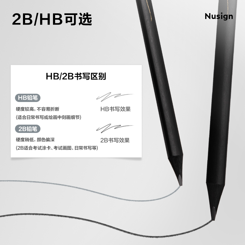 纽赛NS727-HB特粗三角杆黑木纽赛铅笔HB(混)(10支/盒)