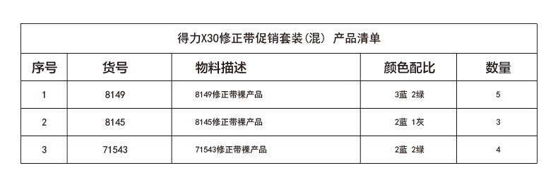 尊龙凯时X30修正带促销套装(混)(12个/盒)