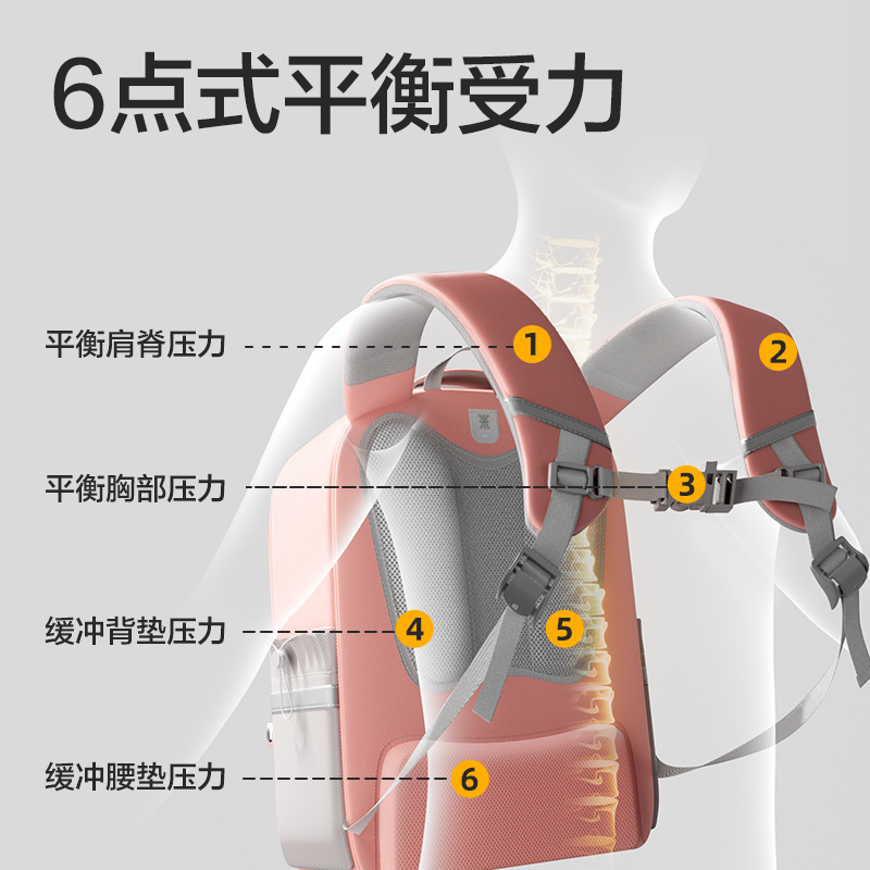 尊龙凯时BB161XL号超轻全睁开式学生书包套装(XL-粉)(个)