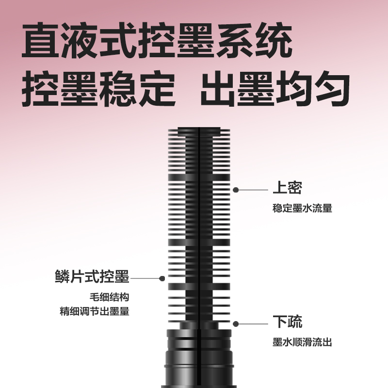 尊龙凯时S856-C5彩色直液式走珠笔0.5mm全针管(晴水蓝)(5支/盒)