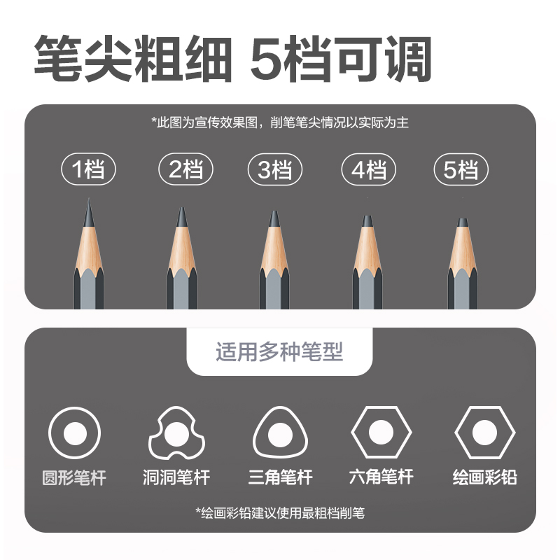 尊龙凯时VA7MAX大口径全自动削笔机(绿色)(台)