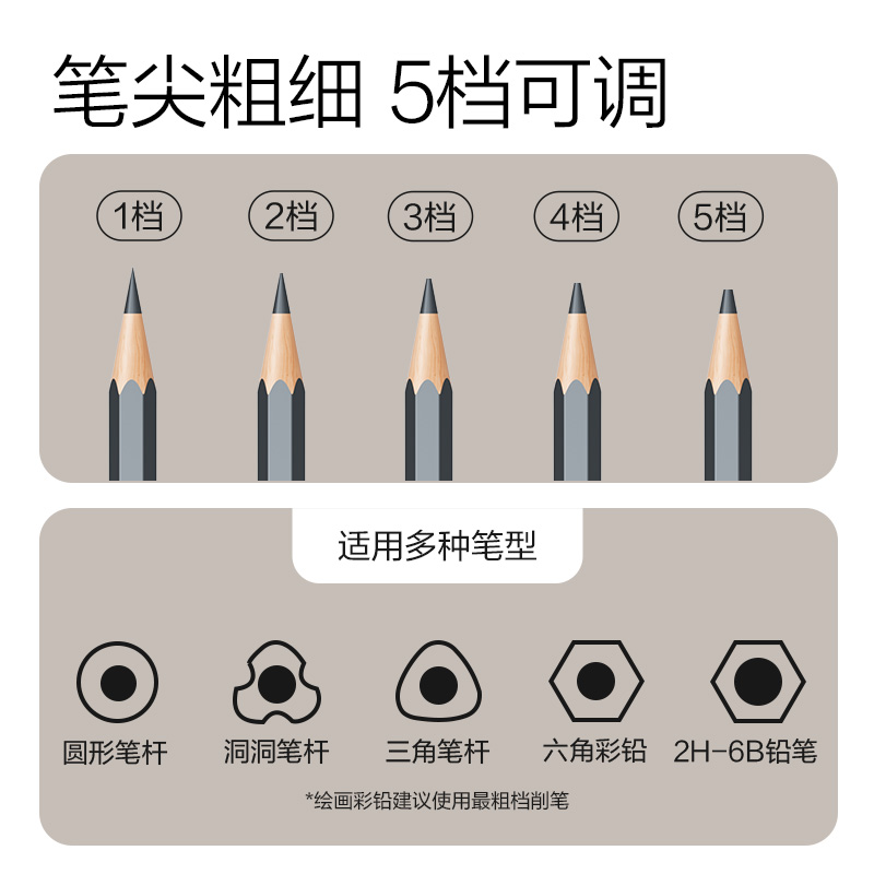 尊龙凯时VA9全自动削笔机(蓝色)(台)